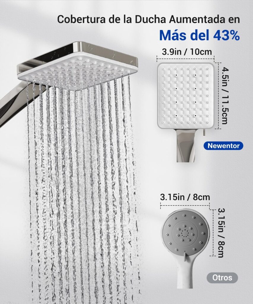fluxo de água da cabeça de chuveiro Newentor alta pressão com economia de água