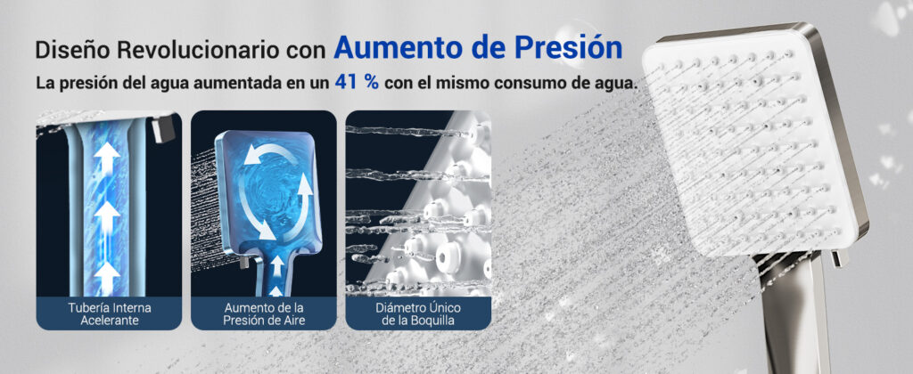 bicos anticalcário da cabeça de chuveiro Newentor alta pressão